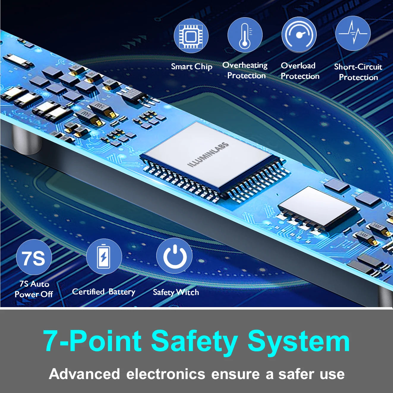 Electric Lighter - USB Rechargeable Candle Lighter, Windproof Flameless Plasma Arc Lighter for BBQ Grill, Camping, Stove, 7.5" Long Stick Lighter,Purple